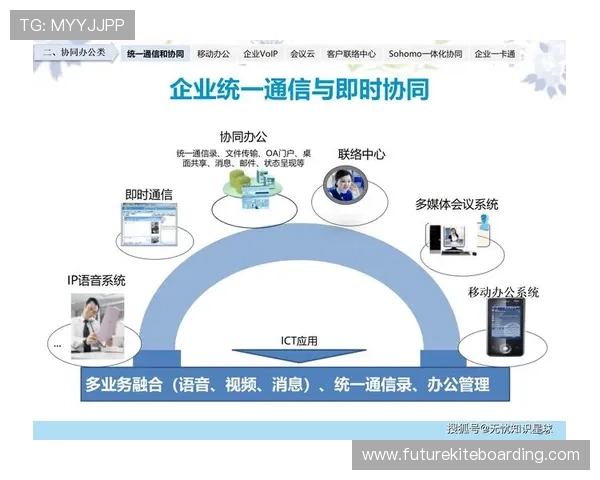 半岛注册平台全面升级助力企业数字化转型升级