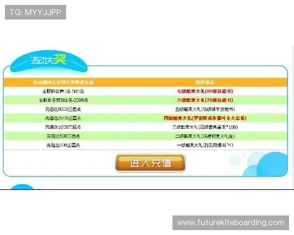大发体育多种支付方式介绍及快速充值流程详解