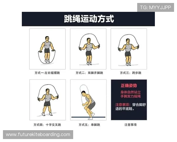 开运体育入口为用户提供个性化运动计划，科学锻炼助你实现健康目标