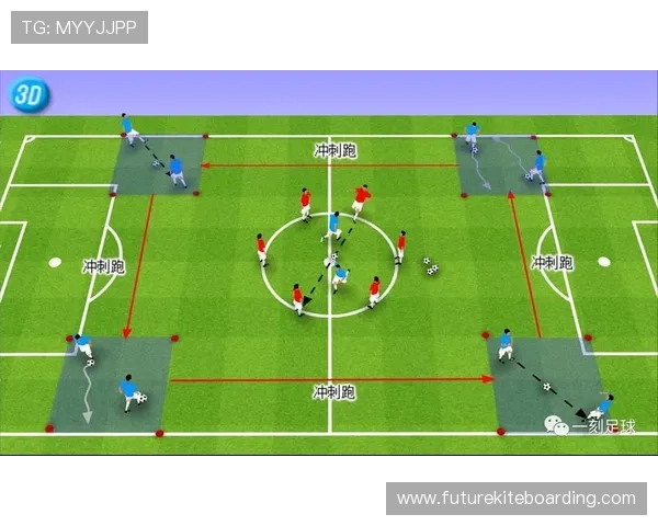 球速体育运动员体能训练方案科学设计提升耐力和爆发力的实用方法